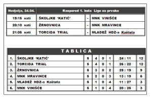 liga