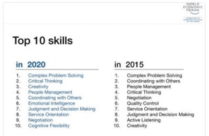 top10