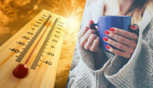 temp