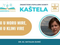 „Ni u moru mire, ni u klimi vire“ – predavanje dr. sc. Natalije Dunić – Vitturi, K. Lukšić